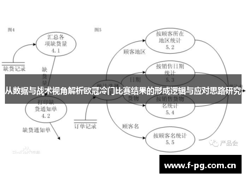 从数据与战术视角解析欧冠冷门比赛结果的形成逻辑与应对思路研究